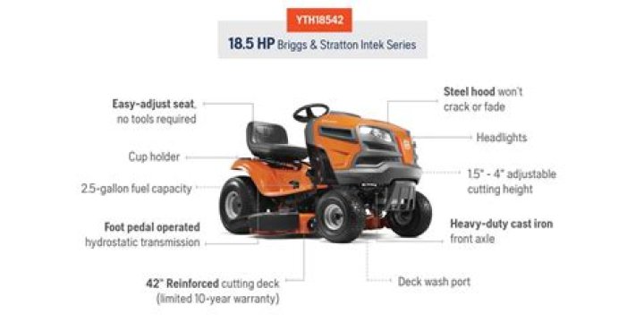 Can I cut my lawn 2 days in a row?