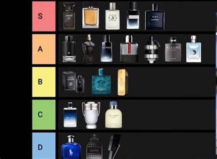 Can I send perfume to Australia?