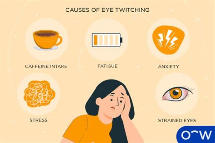 Can stress and anxiety cause twitching?