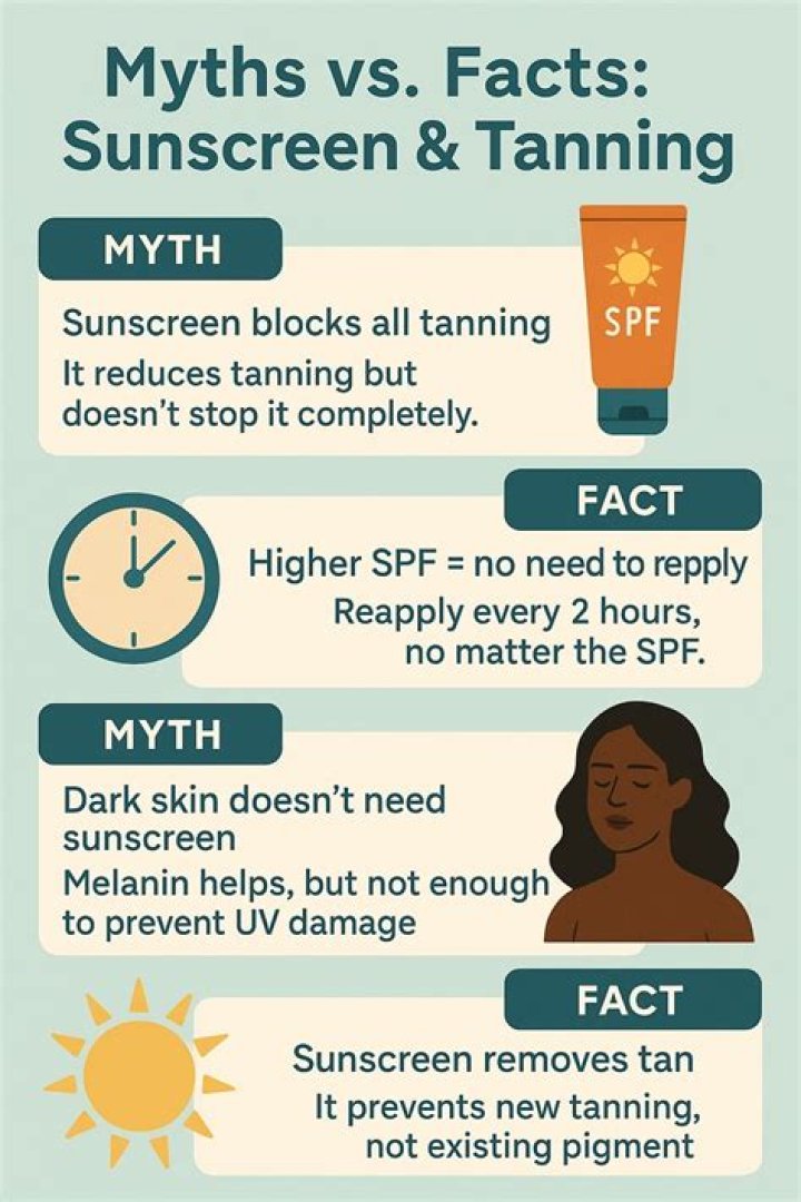 Can sunscreen remove tan?
