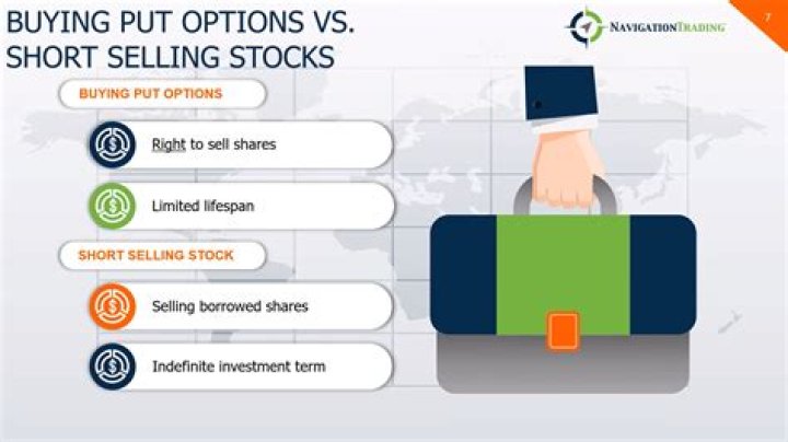 Can you sell puts against stock you own?