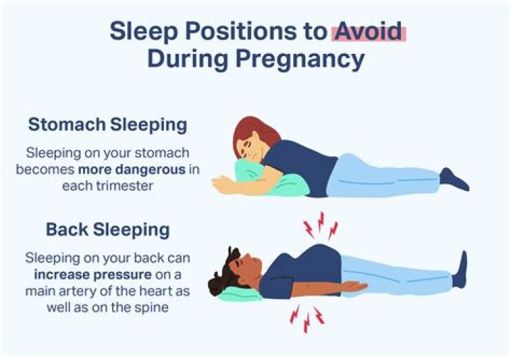 Can you sleep during labor?