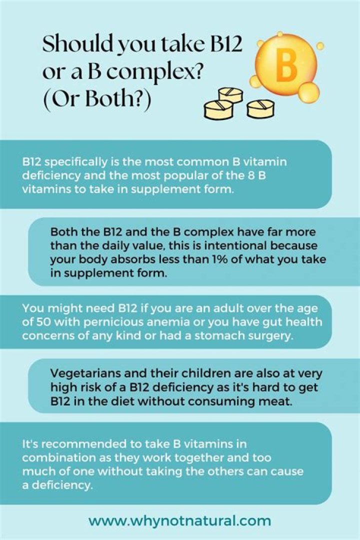 Can you take both B12 and B-complex together?