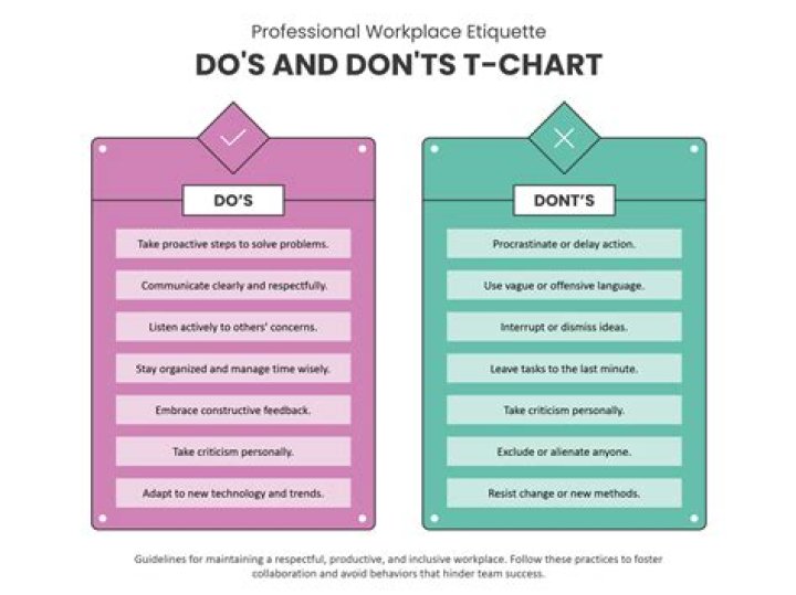 Do and don'ts in Croatia?