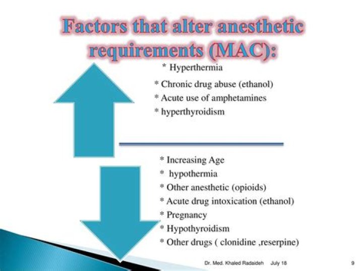 Do you feel pain with MAC anesthesia?