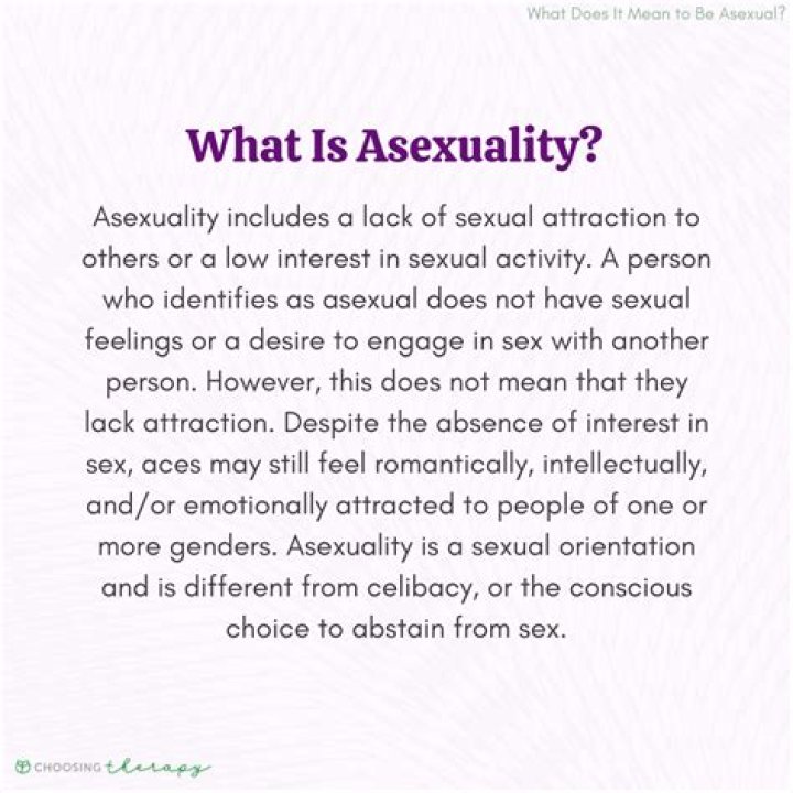 Does asexuality come from trauma?