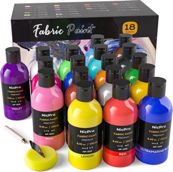 Does fabric paint get hard?