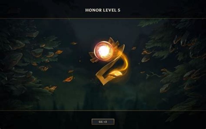 Does honor level reset every season Wow?