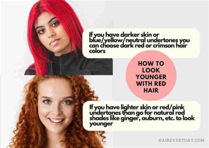 Does red hair make you look younger or older?