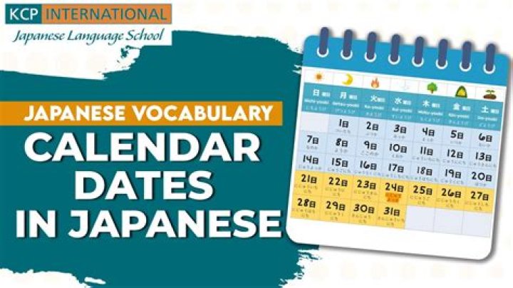 How are dates written in Korea?