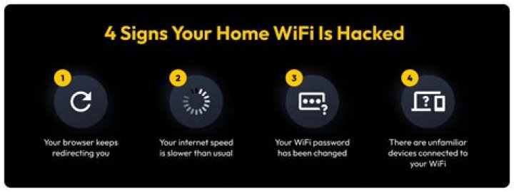 How do hackers get your Wi-Fi password?