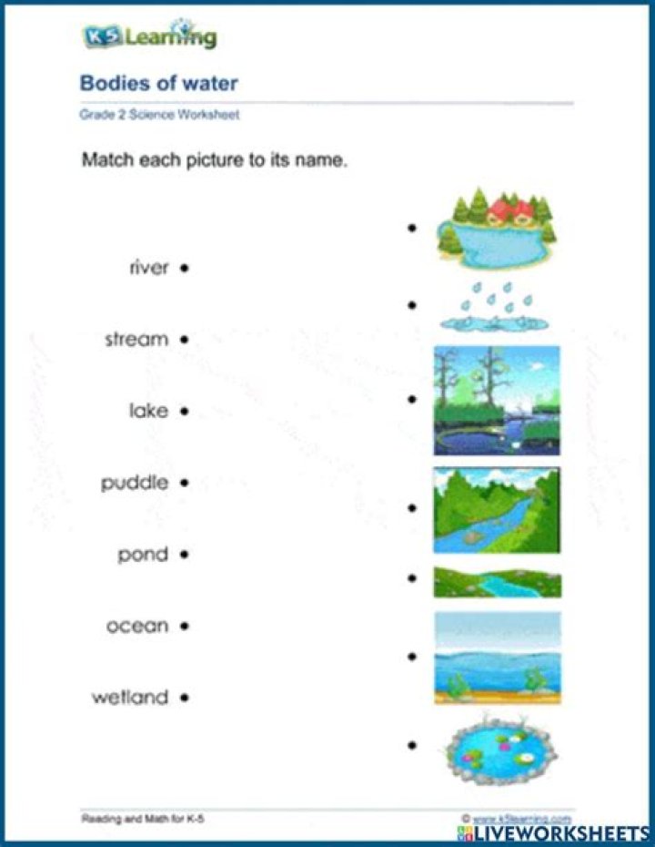 How do you find water under tile?
