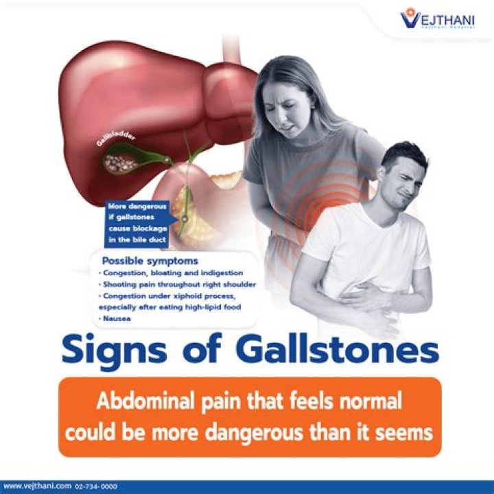 How do you know if you have chronic pancreatitis?