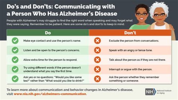 How do you stop an Alzheimer's patient from driving?