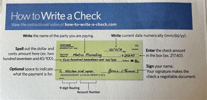How do you write half a million dollars?