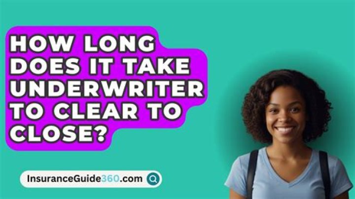 How long after underwriting can you close?