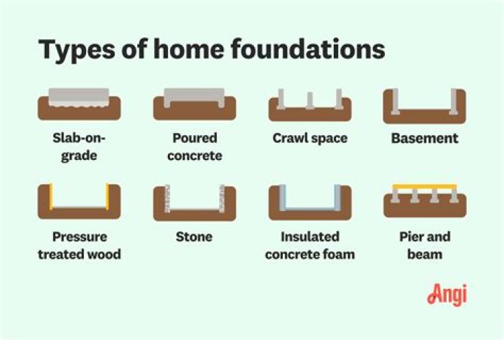 How many layers of foundation should you apply?