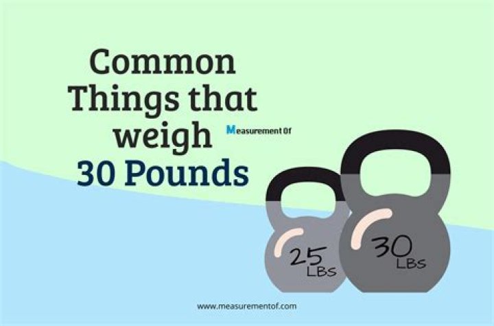 How many pounds of water can you retain?