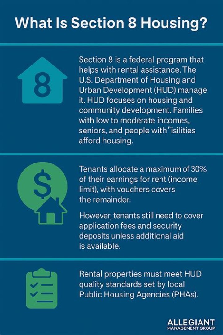 How much does Section 8 pay for a 3 bedroom in NY?