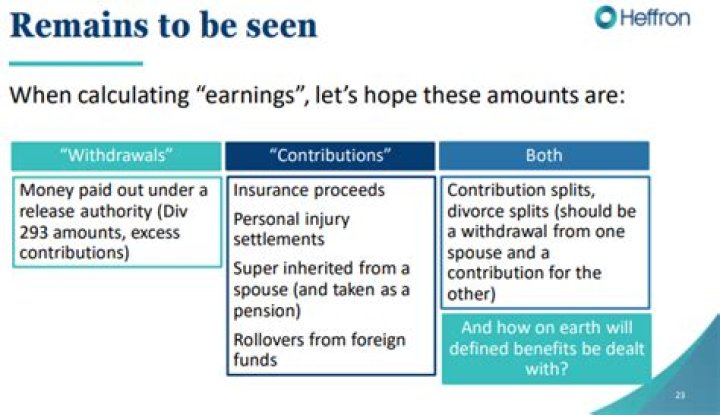 How much tax do you pay on loan forgiveness?