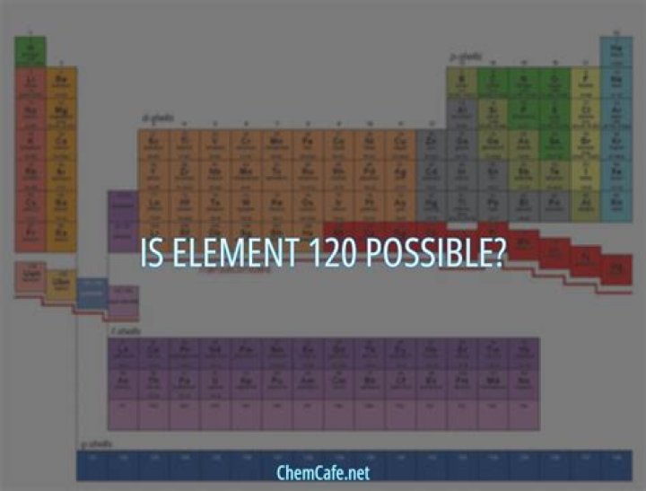 Is element 127 possible?