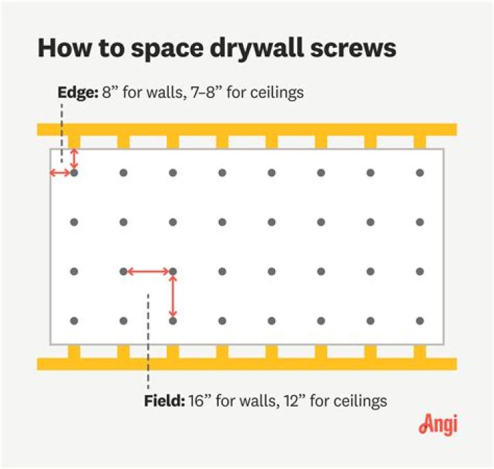 Is it normal for ceiling drywall to crack?