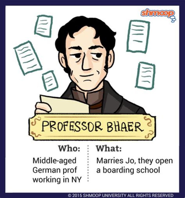 Is Professor Bhaer German?