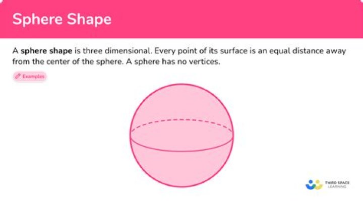 Is tomato a sphere shape?