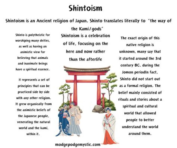 Is Totoro about Shintoism?