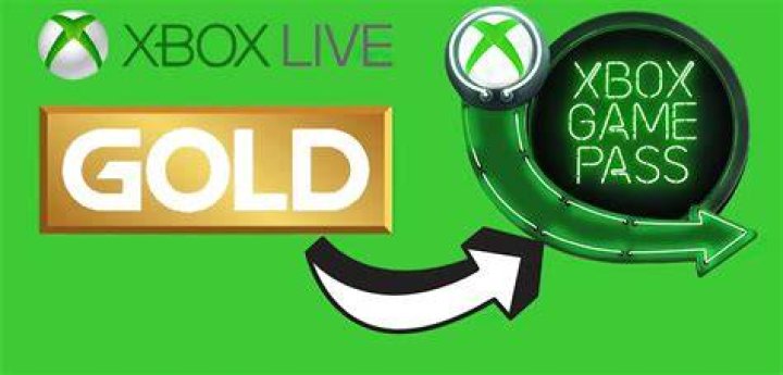 Is Xbox Gold Live free?
