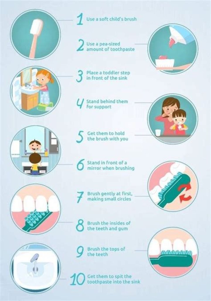 Should you brush teeth after milk?