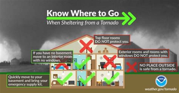Should you hide under stairs during tornado?
