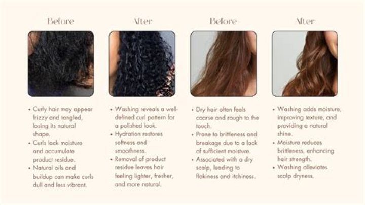 Should you wash a brand new wig before wearing it?