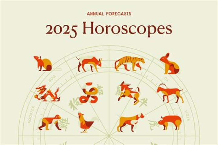 What animal is for February?