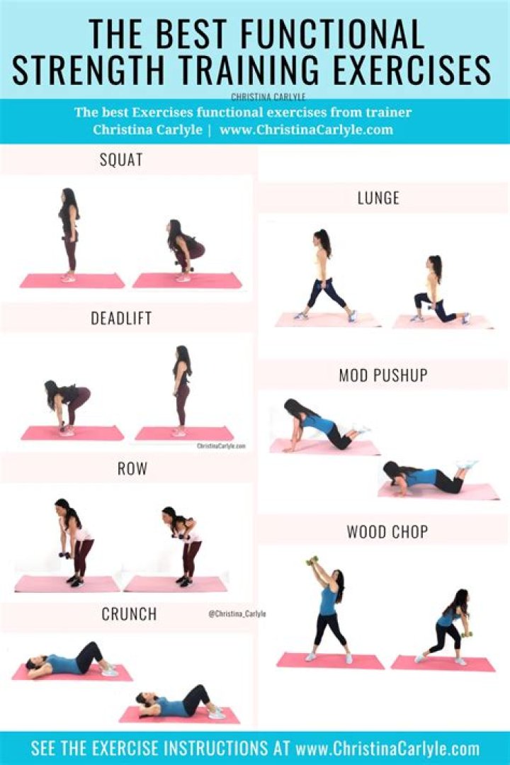 What are 6 strength exercises?