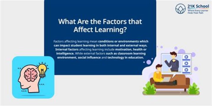 What are factors that affect learning?
