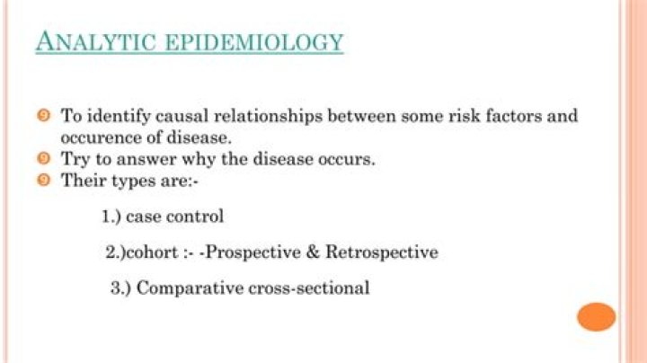 What are the 4 methods of epidemiology?