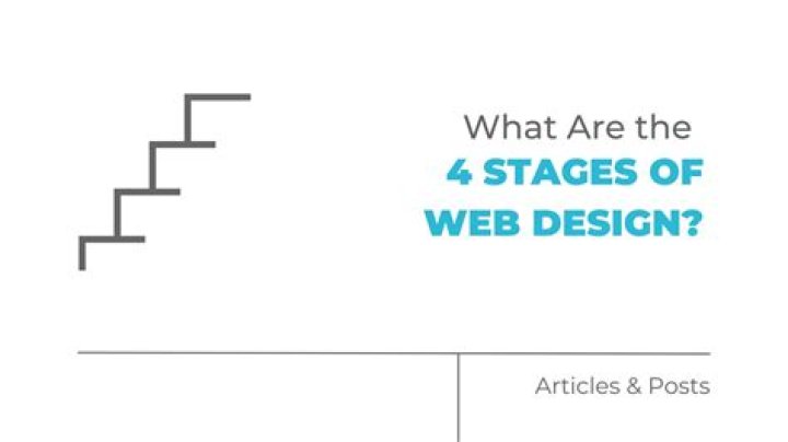 What are the 4 stages of web design?