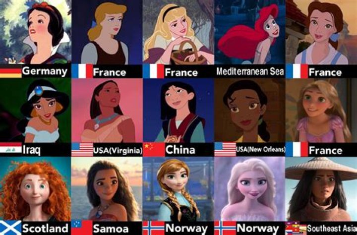 What are the Disney Princesses last names?