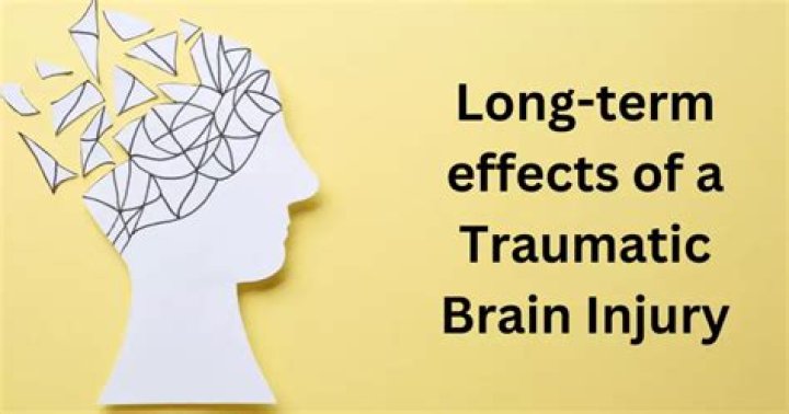What are the long term effects of brain injury?