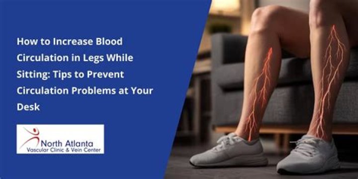 What are the symptoms of blocked arteries in legs?