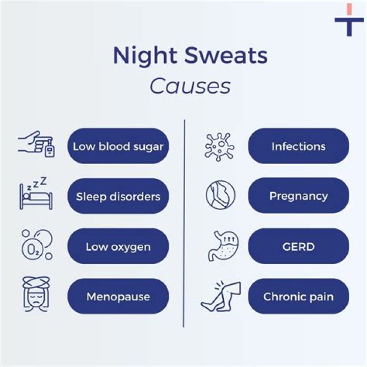 What blood disease causes night sweats?