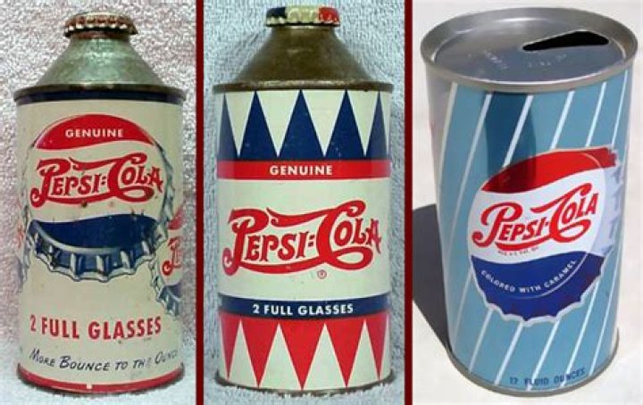 What came first Pepsi or Coke?