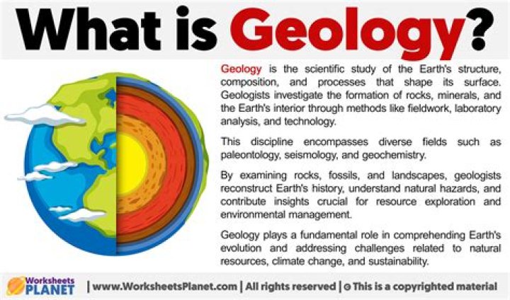 What does the geology Cannon do?