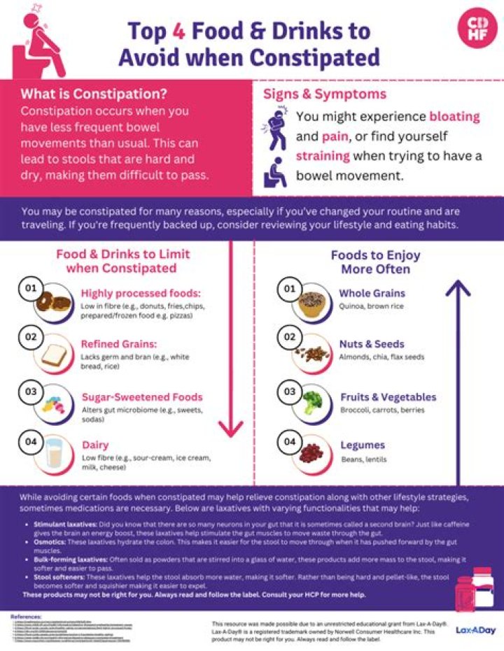 What drink is good for constipation?