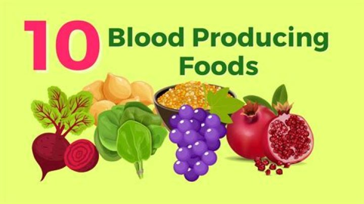 What food makes blood thicker?