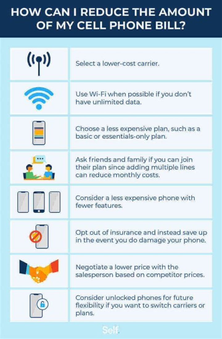What happens if my cell phone bill goes to collections?