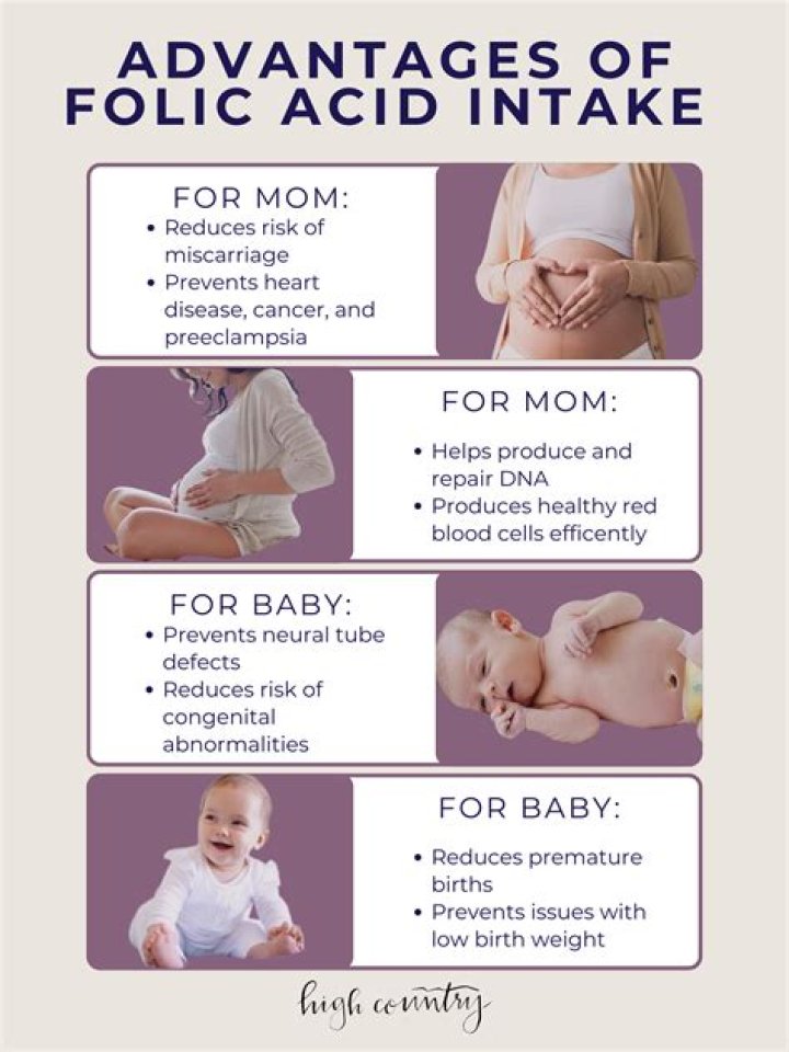 What happens if you don't take folic acid when pregnant?