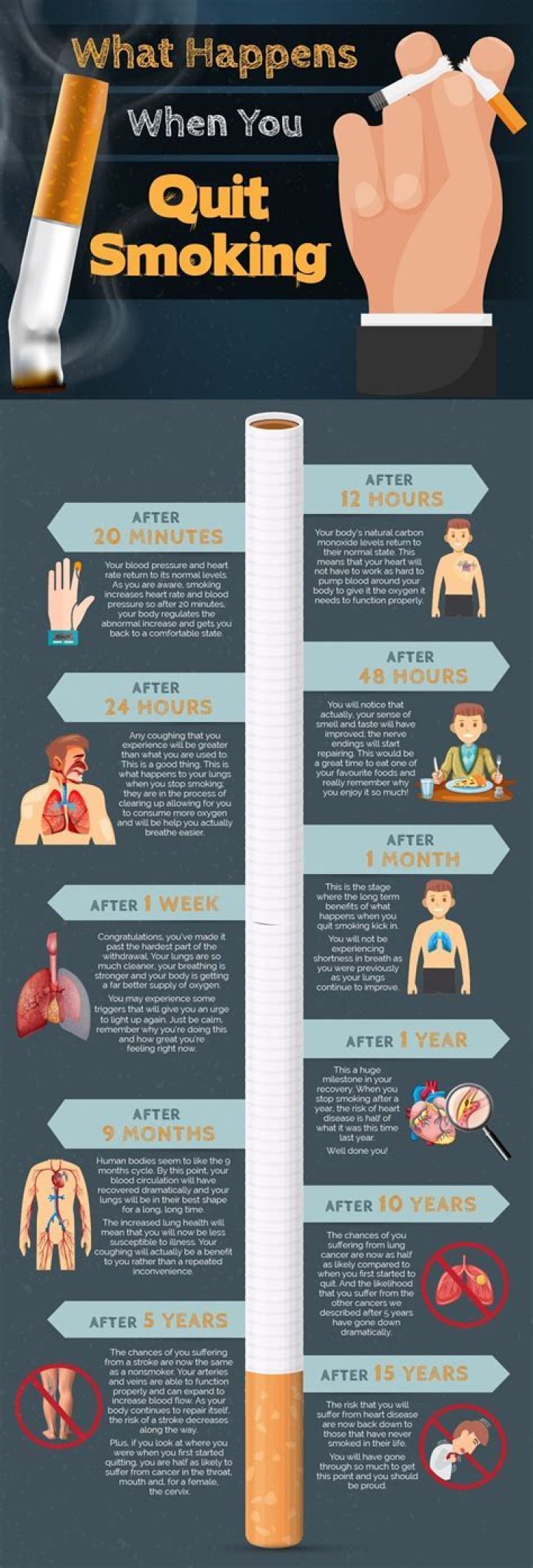 What happens if you get caught smoking at Disneyland?
