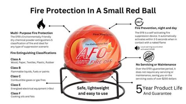 What happens if you see a fireball?